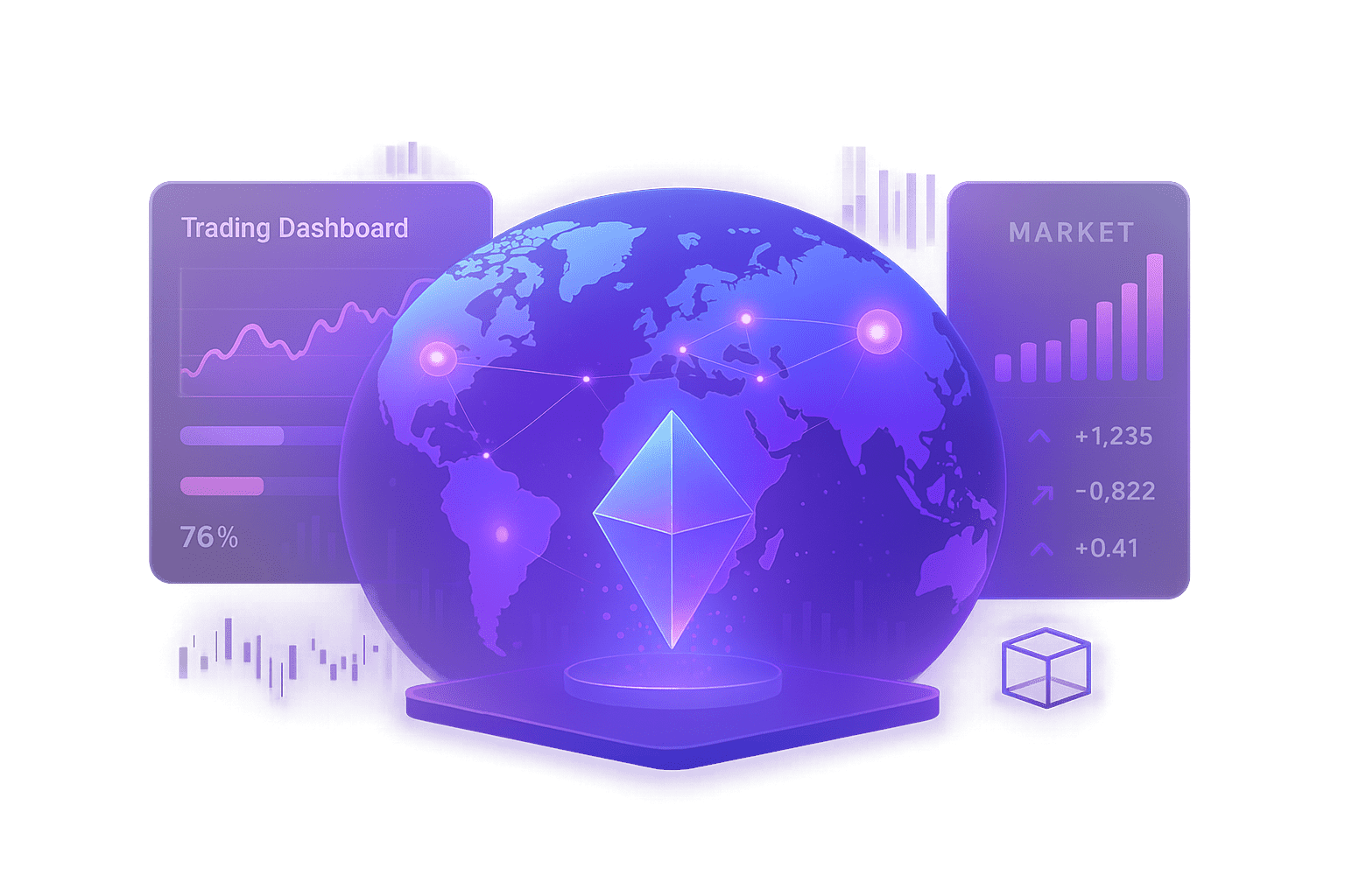 Global Marketplace